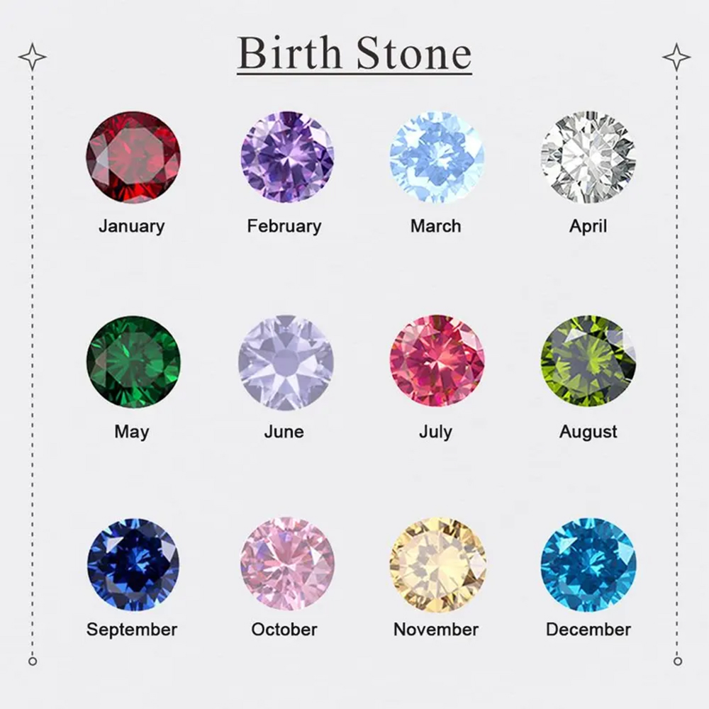 สร้อยคอจี้แผ่นดิสก์สลักชื่อแบบ - Birth Flower Necklace บทวิจารณ์และราคา